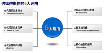 蘇州工業(yè)污水處理工程公司 專業(yè)的工程管理服務(wù)，守護(hù)綠色生態(tài)