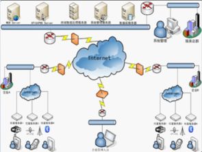 lbs復(fù)蘇進(jìn)行時(shí)，照恒光電微型服務(wù)器即將發(fā)布 開啟物聯(lián)網(wǎng)技術(shù)服務(wù)新篇章